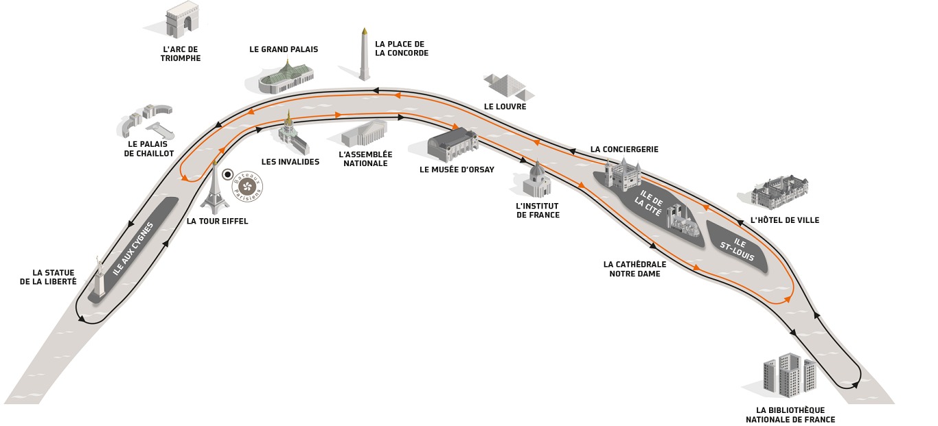 Guía definitiva del río Sena: qué ver y cómo vivir París 4