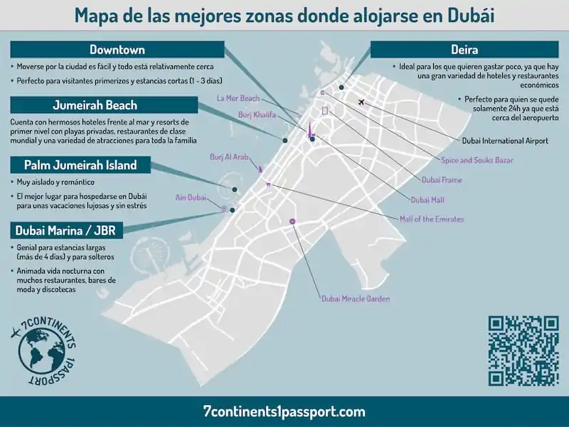 MEJORES ZONAS PARA ALOJARSE EN DUBAI: entrevista reveladora 3 MEJORES ZONAS PARA ALOJARSE EN DUBAI: entrevista reveladora 3